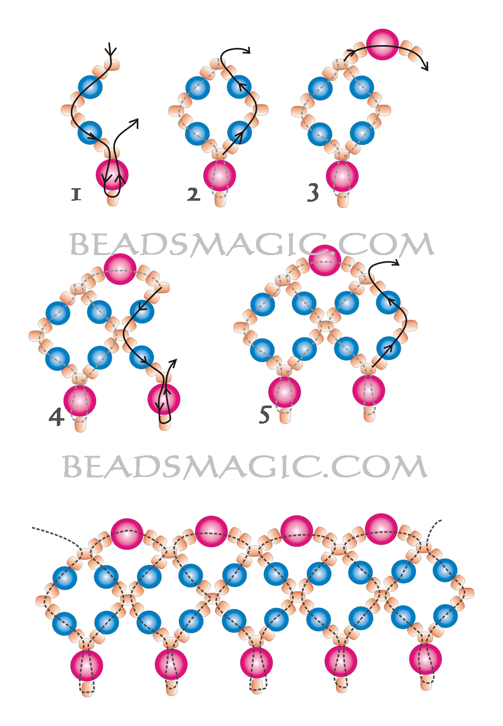 view Fractal Apertures in Waveguides, Conducting Screens