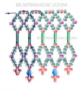 Free beading pattern for beaded necklace Green Island | Beads Magic