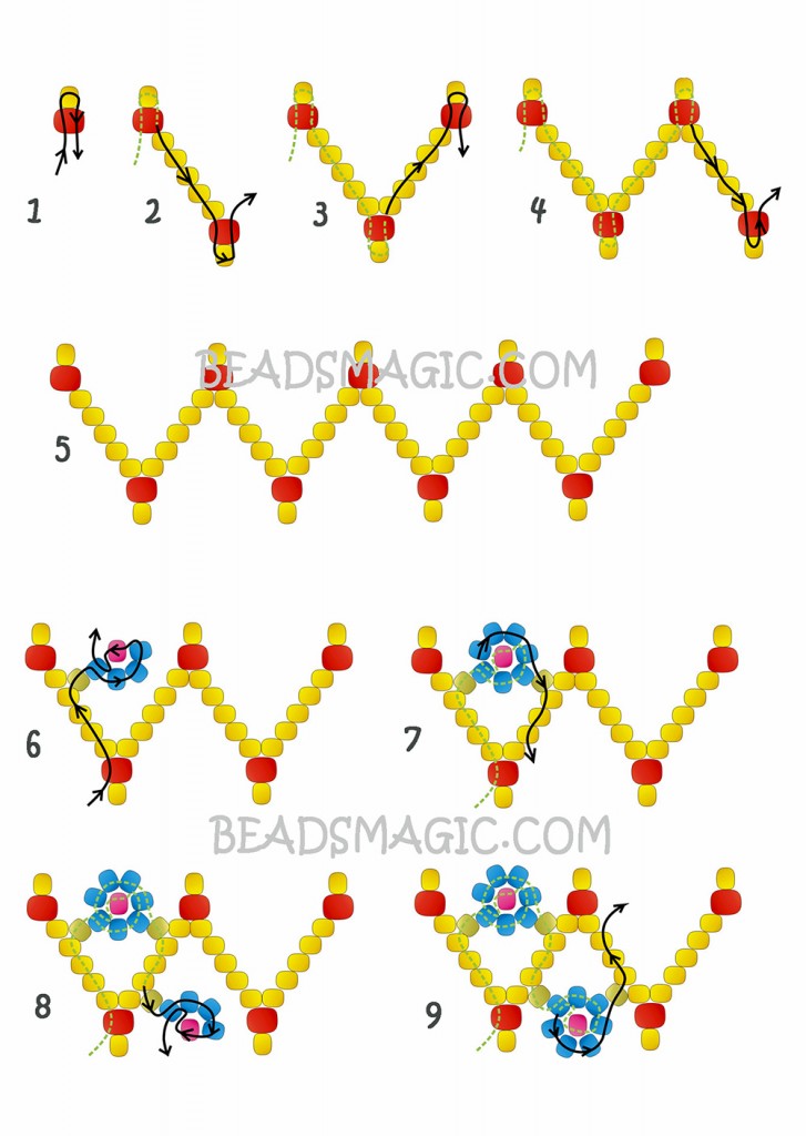 Free pattern for beaded bracelet Spring Flowers | Beads Magic