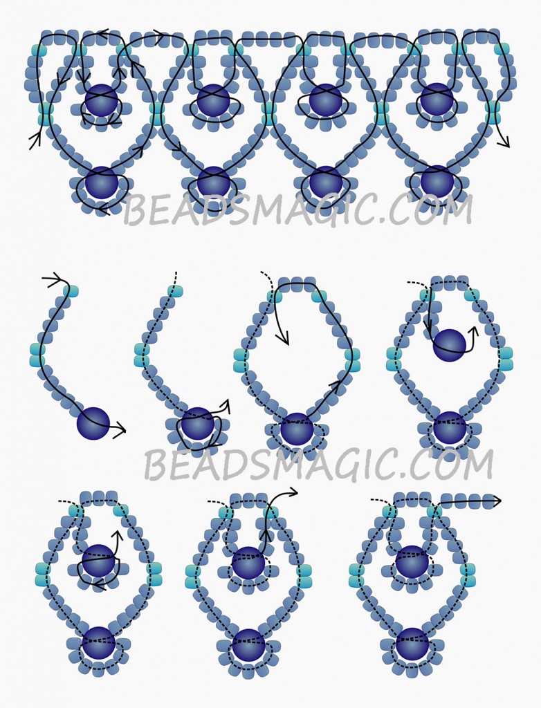 Free pattern for necklace Blue Sky | Beads Magic