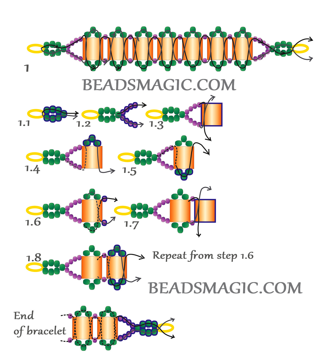 Free pattern for bracelet Tropics | Beads Magic